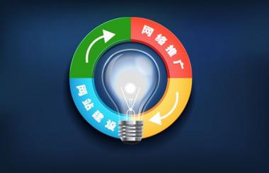 武漢網站推廣優化應該要注意什么？